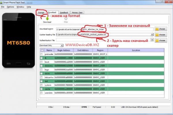 Kraken ссылка зеркало рабочее