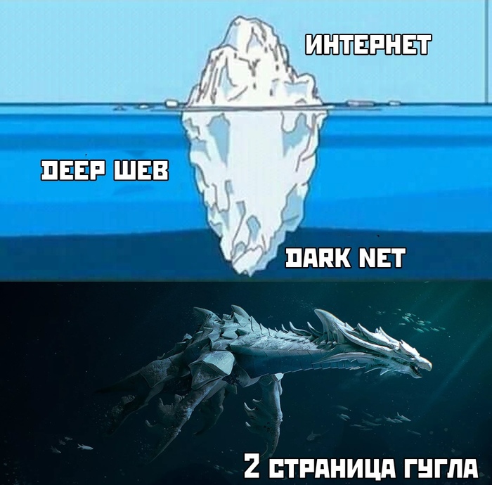 Kraken com darknet